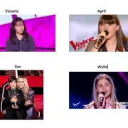 Concert au kiosque -The voice Kids
