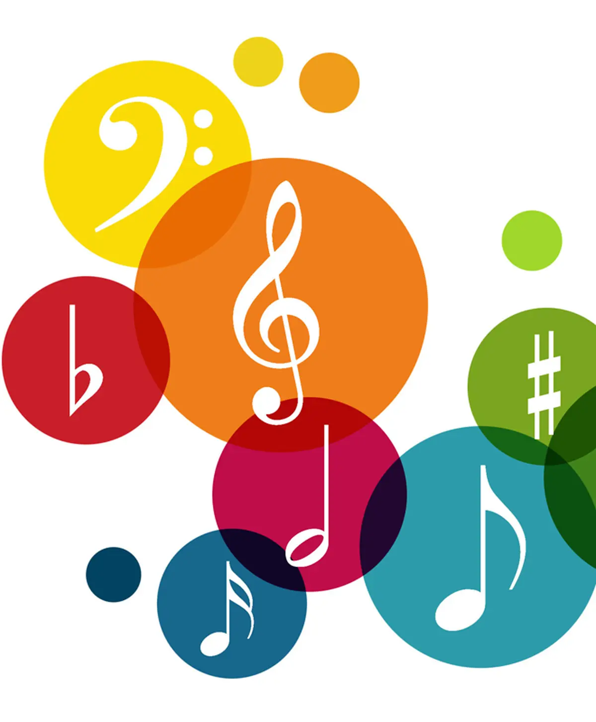 Concert choeur de l'Adour