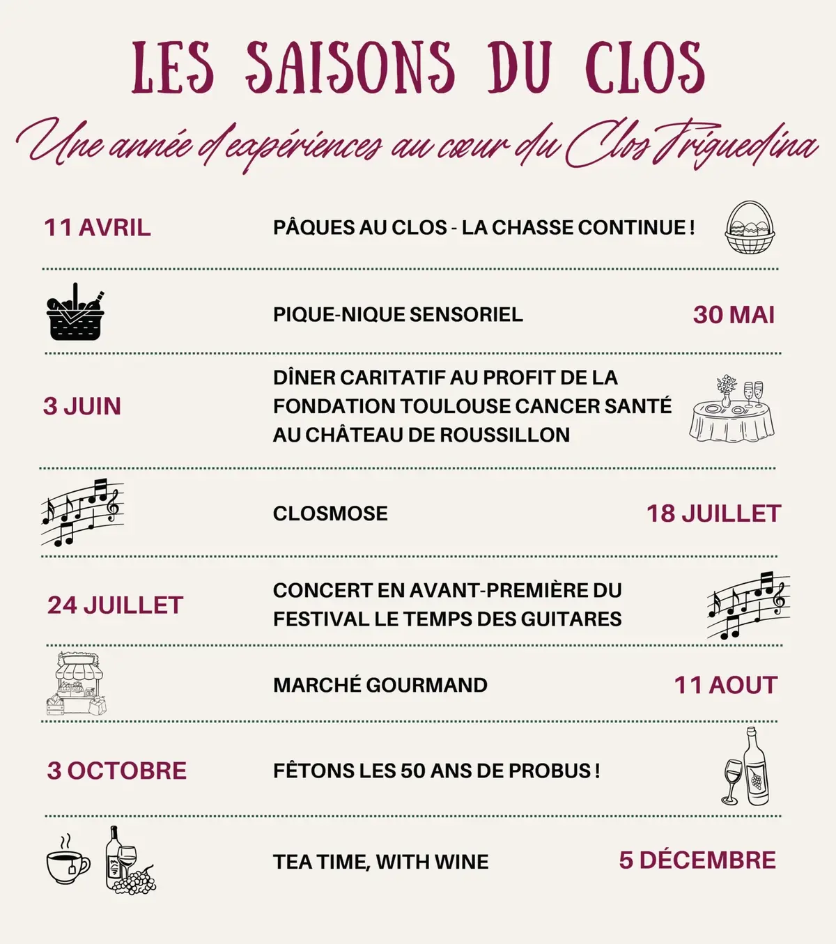 Concert en avant-première du Temps des guitares au Clos Triguedina