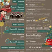 Concert gratuit de piano & 2 sopranos