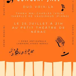 Concert Jazz Duo Voix-là au Petit Théâtre