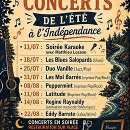 Concert Latitude