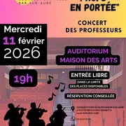 Concert - Les Mercredis du Conservatoire