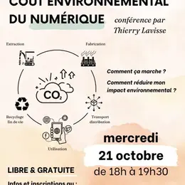Conférence Coût environnemental du numérique au Corum
