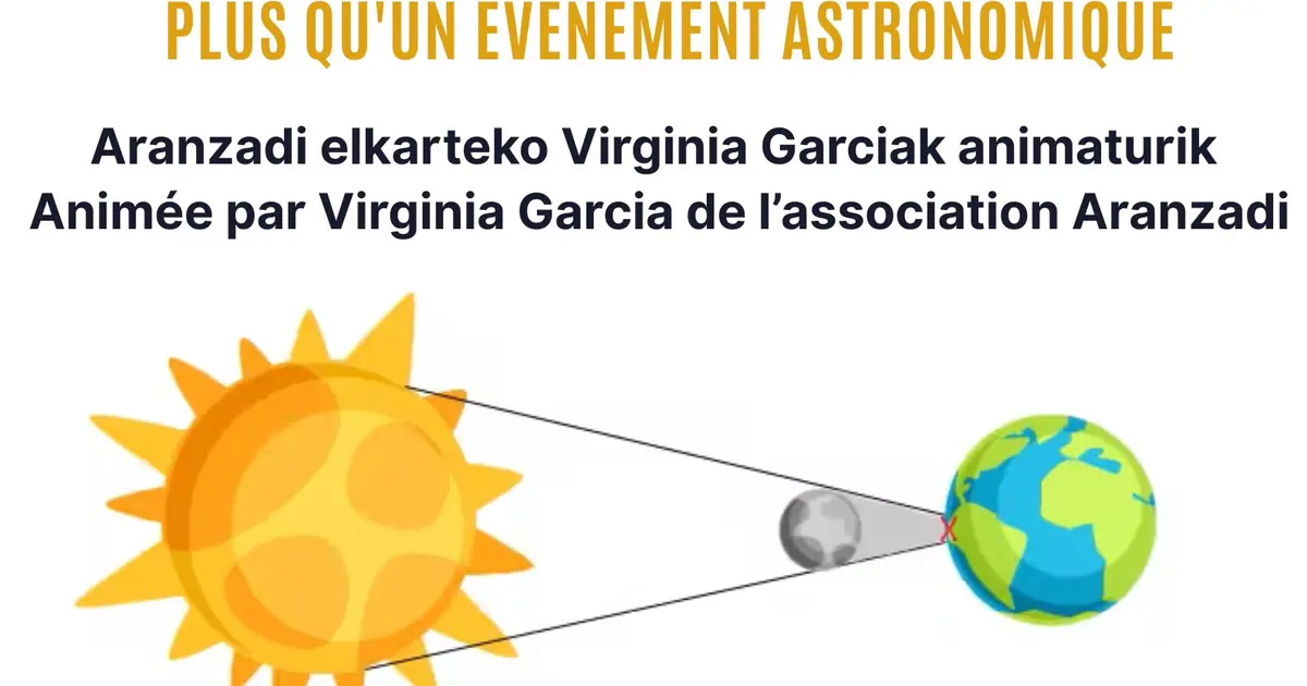 Conférence  » Eclipse solaire plus qu&rsquo;un événement astronomique », Conférences Cambo-les-Bains  : date, horaires, tarifs