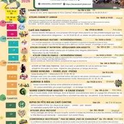 Conférence gesticulée