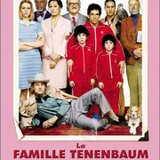 Conférence UTL (université du temps libre) - Wes Anderson