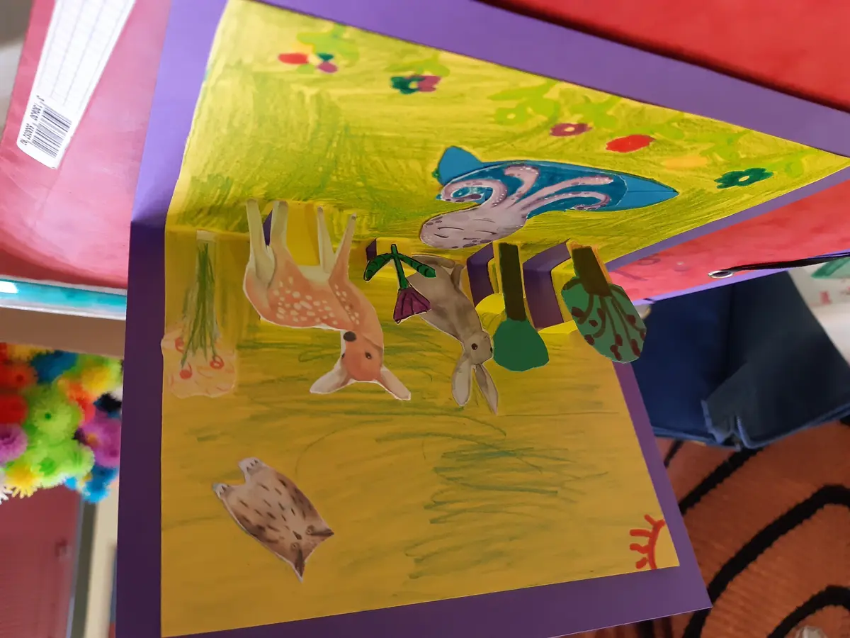 Création Carte Pop-Up