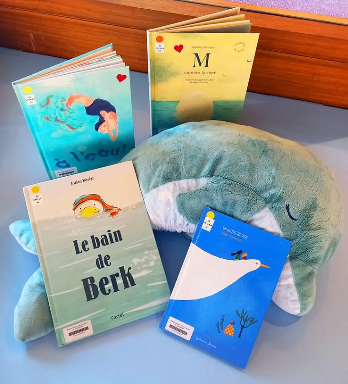 Croqu’albums : Au bord de l’eau