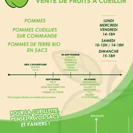 Cueillette de fruits et légumes chez Pom'Balade