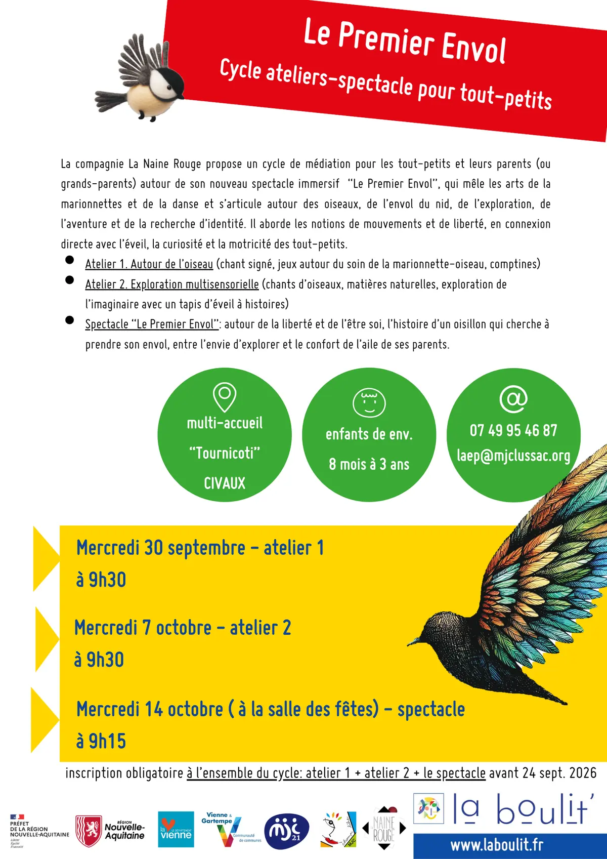 Cycle d'ateliers de médiation Le Premier Envol