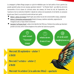 Cycle d'ateliers de médiation Le Premier Envol