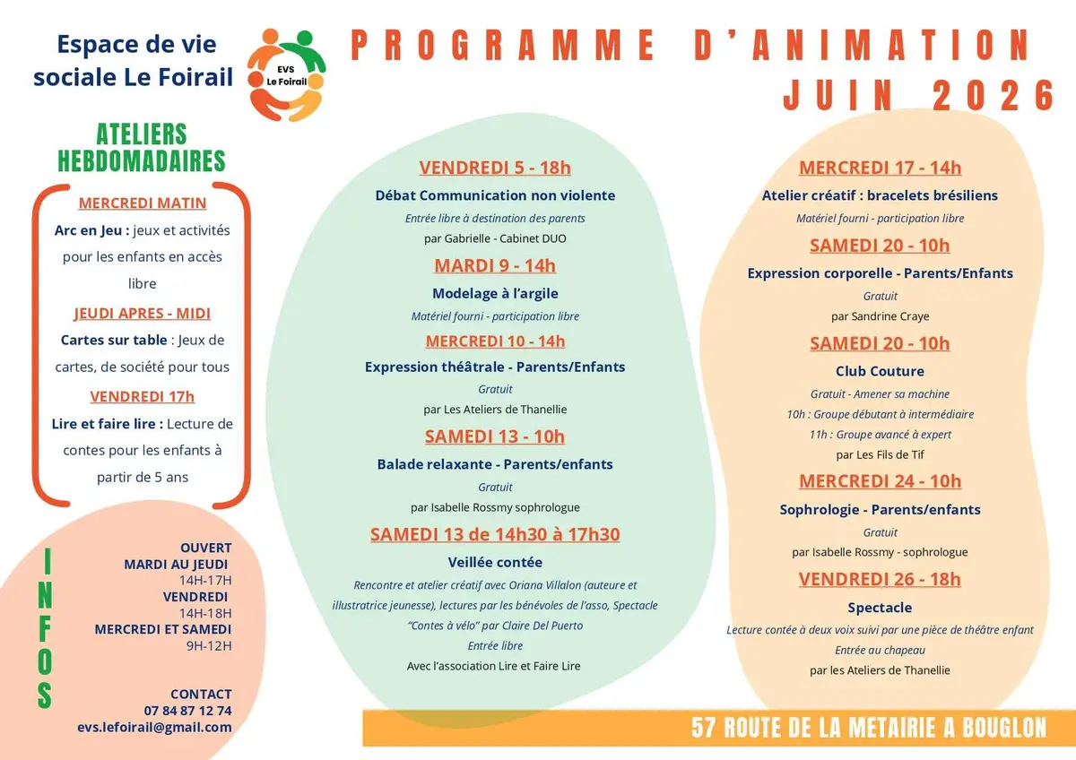 Débat Communication non violente
