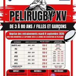 Découverte du rugby