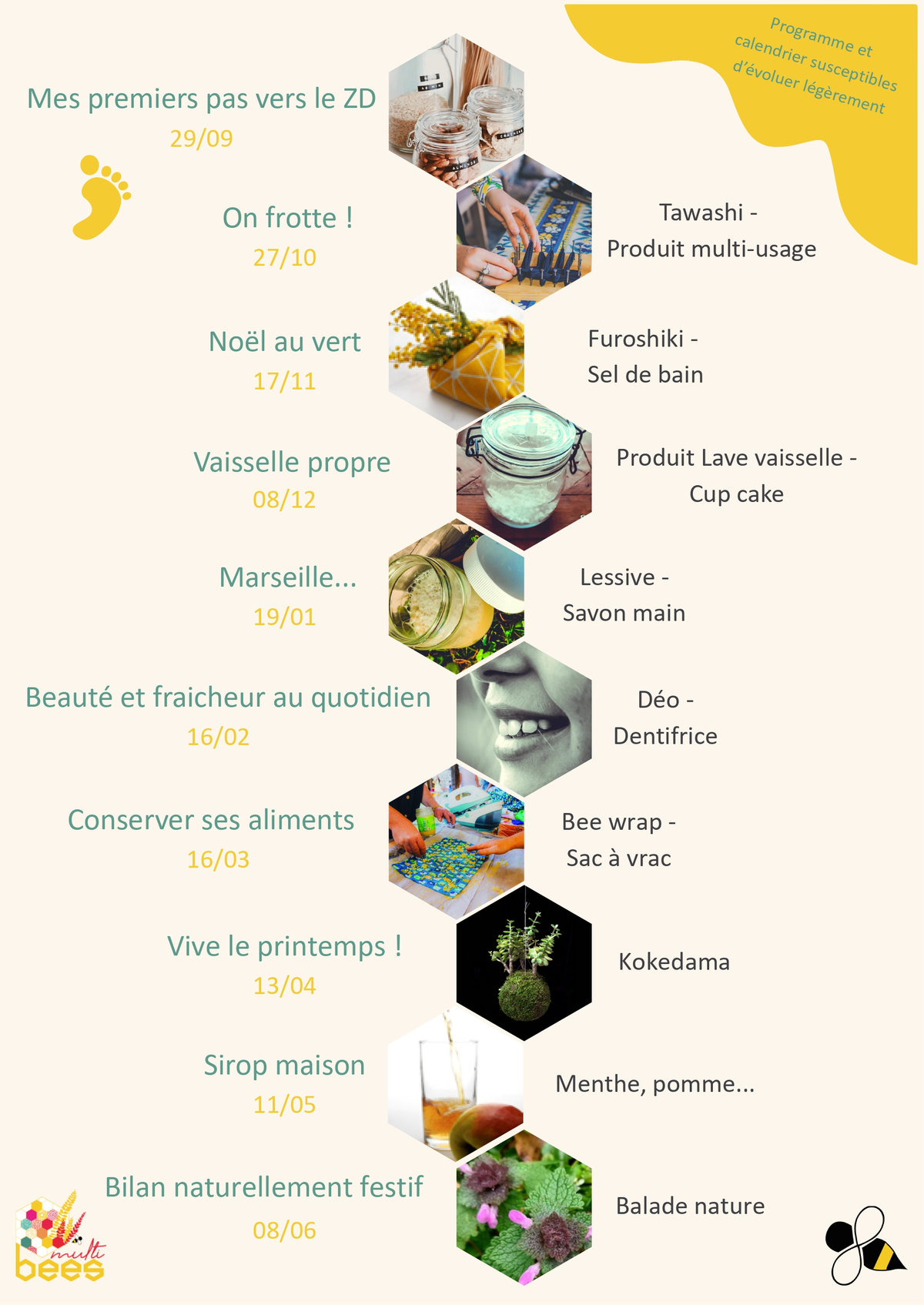 Défi Zéro Déchet - Beauté Et Fraicheur Au Quotidien