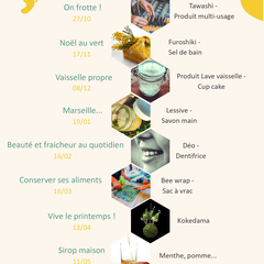 Défi Zéro Déchet - Bilan Naturellement Festif