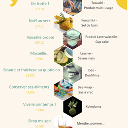 Défi Zéro Déchet - Bilan Naturellement Festif