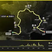 Départ de la Race Across France 2026