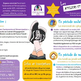 Do you speak english ? - ATELIER DE PRATIQUE DE CE1 A LA 3ieme