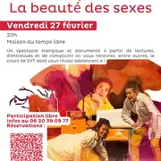 Docu-spectacle « La beauté des sexes »