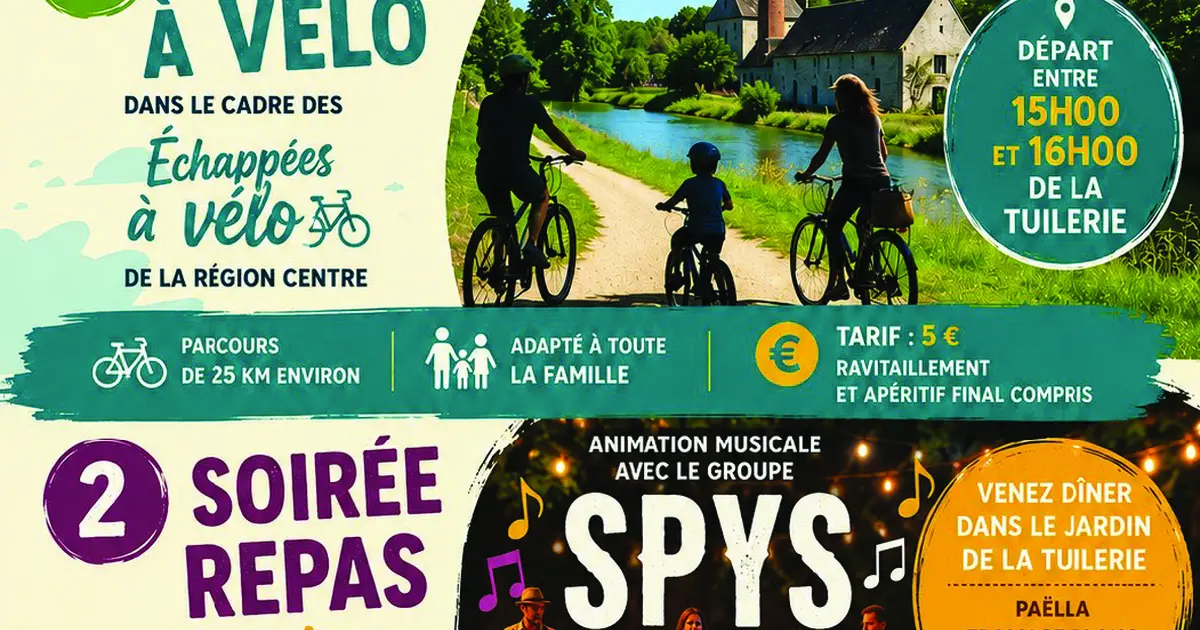 Échappée gourmande à vélo