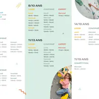 Les créneaux des cours d'escalade pour enfants (2025-2026) DR