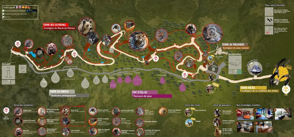 EcoZonia - Terres de Prédateurs