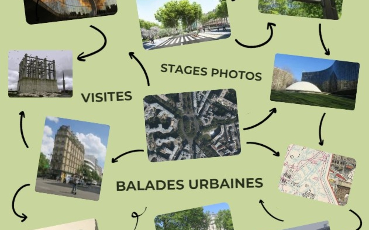 En lieu et place, du 10e au 19e arrondissement