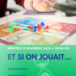 Et si on jouait...