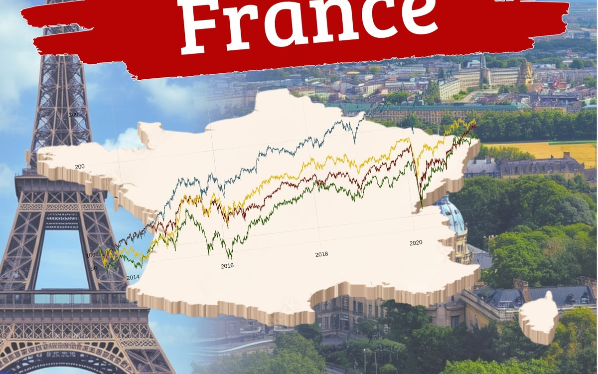 Conférences 2026-2027