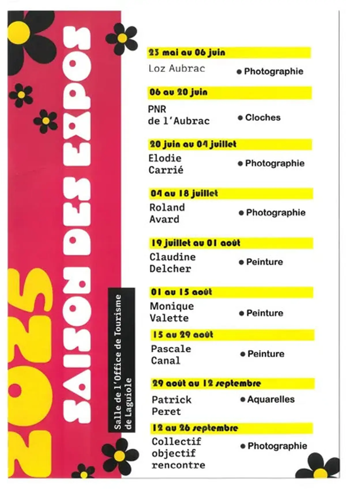 Exposition : Instant de pose