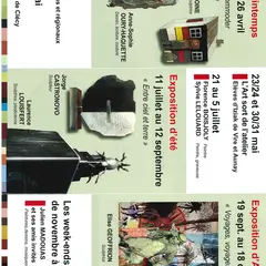 Exposition Kalbass'Art La Menuiserie