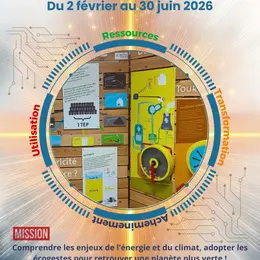 Exposition pédagogique : Le parcours de l'Energie