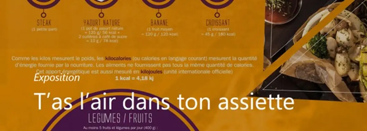 Exposition T'as L'air dans ton assiette