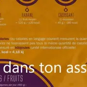 Exposition T'as L'air dans ton assiette