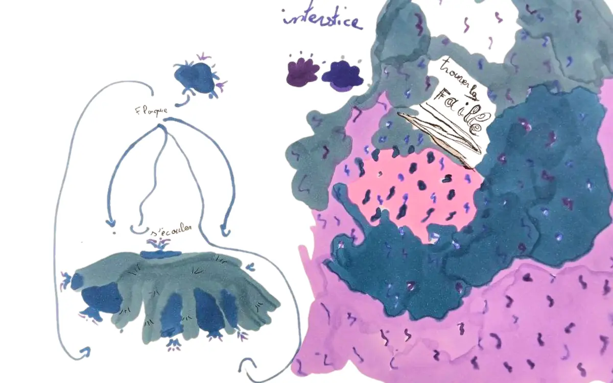 Exposition Tout le monde parle doucement. C’est insupportable. On va tous mourir.