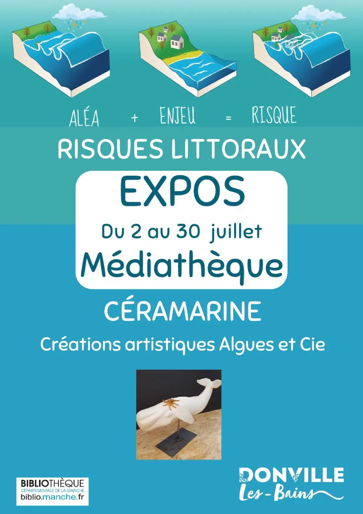 Expositions Risques littoraux et Céramarine