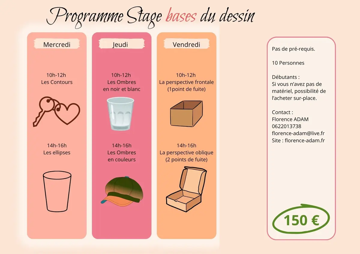 Stage de dessin - Les Bases