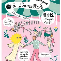 Festival C'Est Le Cirque à Courcelles
