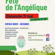 Fête de l'Angélique à Bessines