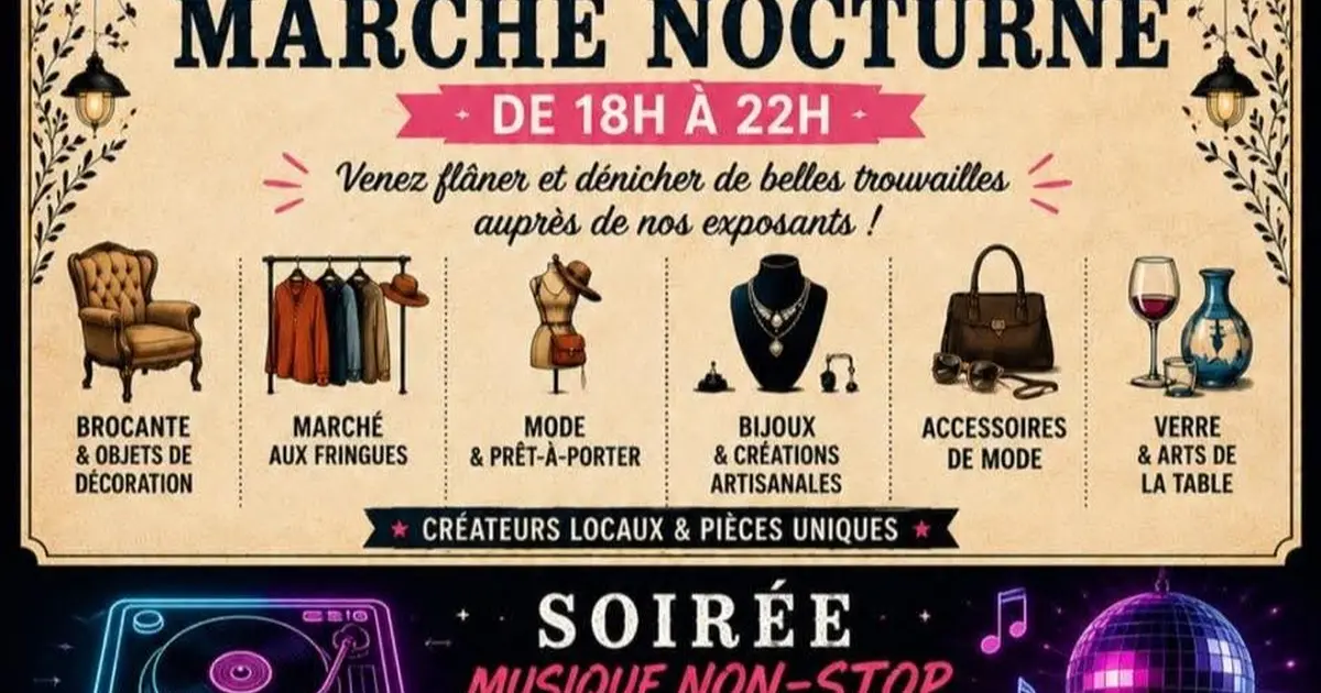 Fête de la musique : Féria à la Raffinerie