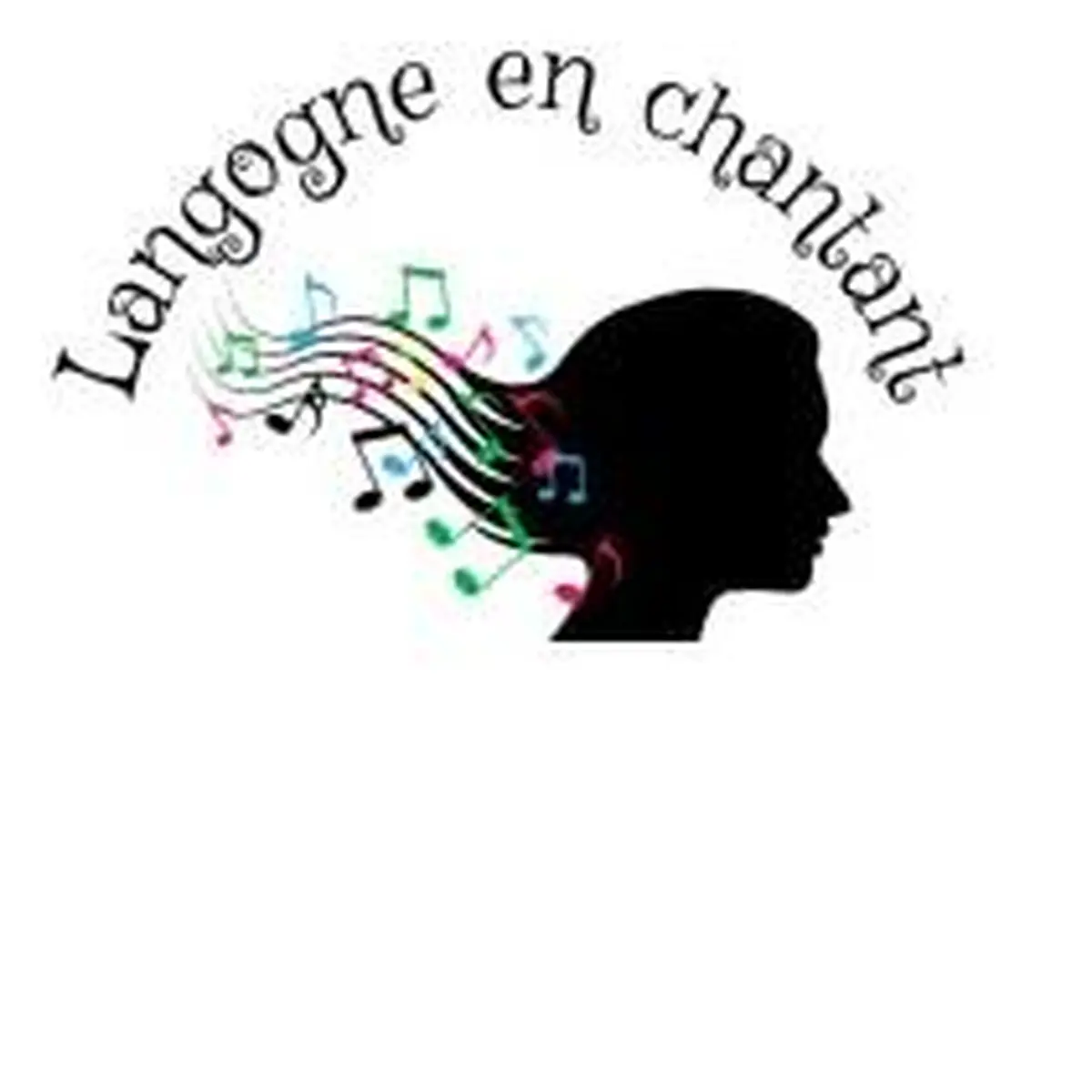 Fête De La Musique Langogne En Chantant