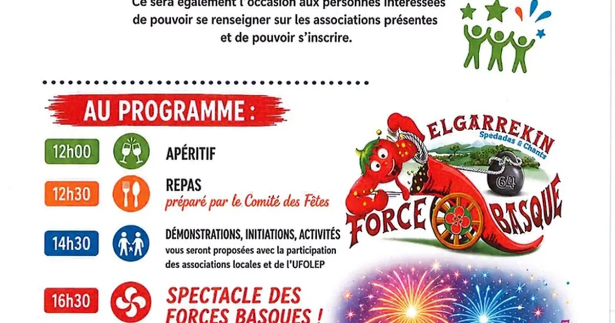 Fête des associations et spectacle de forces basques