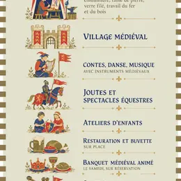 Fête Médiévale au château de Montreuil-Bonnin