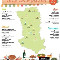 Fête populaire et Marché des Producteurs de Pays