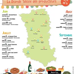 Fête populaire et Marché des Producteurs de Pays
