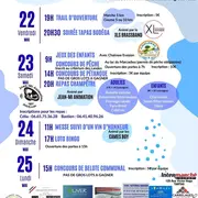 Fêtes patronales de Saint-Jean de Lier