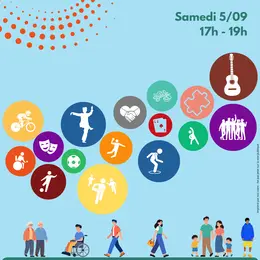 Forum des associations