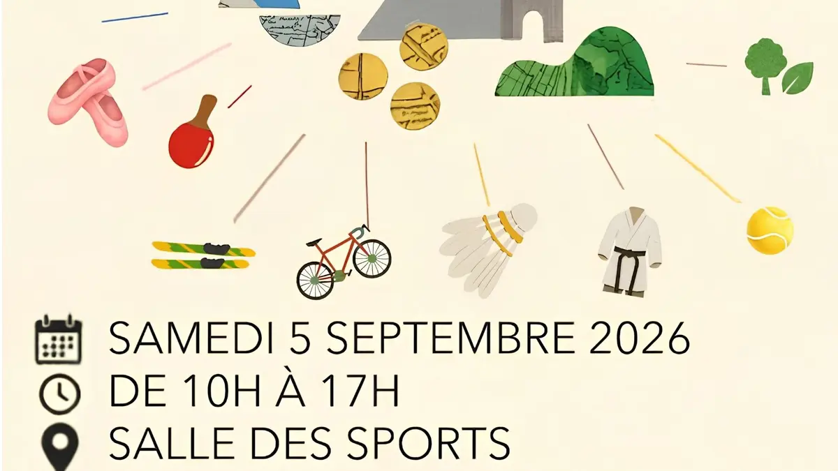 Forum des associations