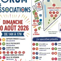 Forum des associations